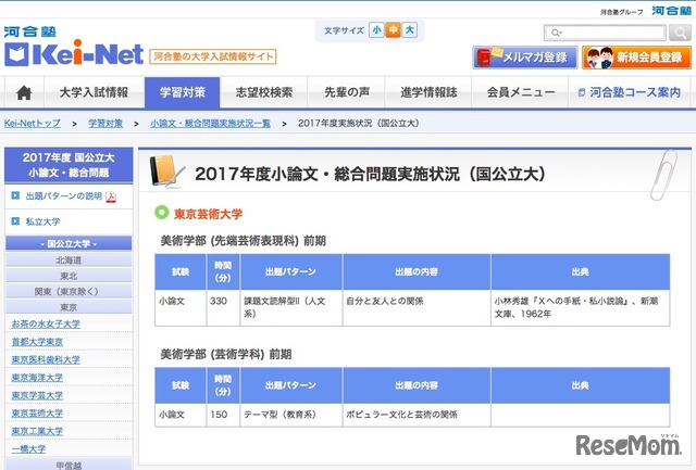 2017年度小論文・総合問題実施状況（東京芸術大学）