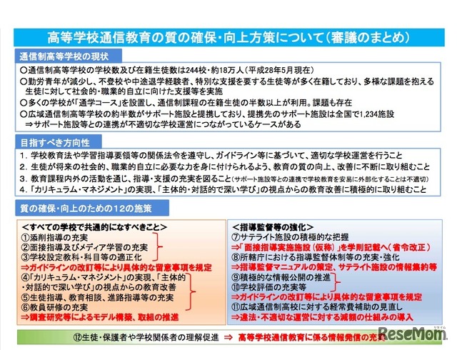 高等学校通信教育の質の確保・向上方策について（審議のまとめ）の概要