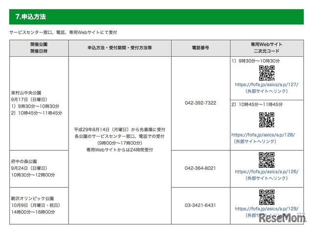 申込方法（東村山中央公園・府中の森公園・駒沢オリンピック）