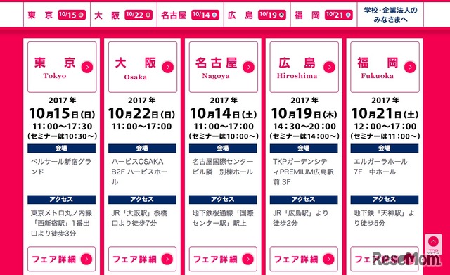 開催5会場