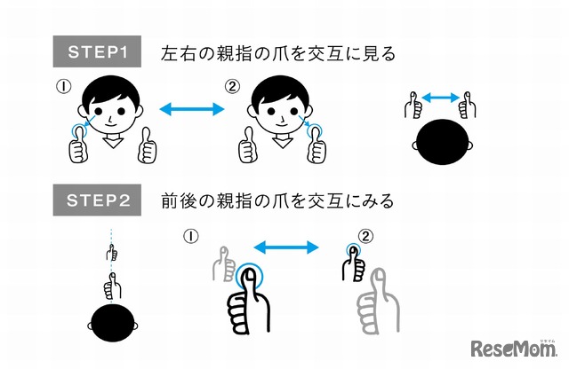 眼筋トレーニング