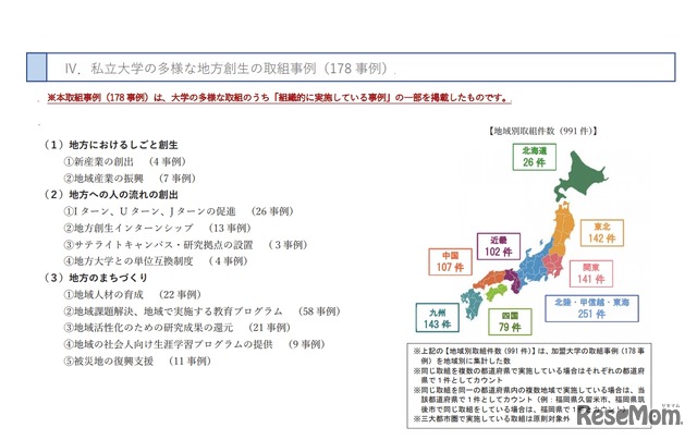 地方創生の取組み事例・日本私立大学連盟「多様で特色ある私立大学の地方創生の取組」