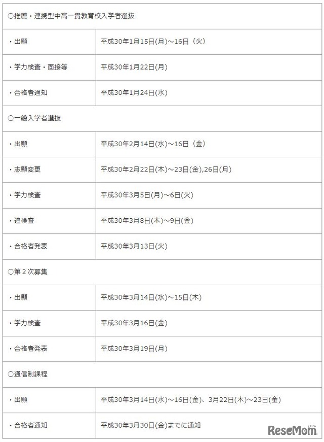 平成30年度 福井県立高等学校入学者選抜に関する実施要項 入試の概要