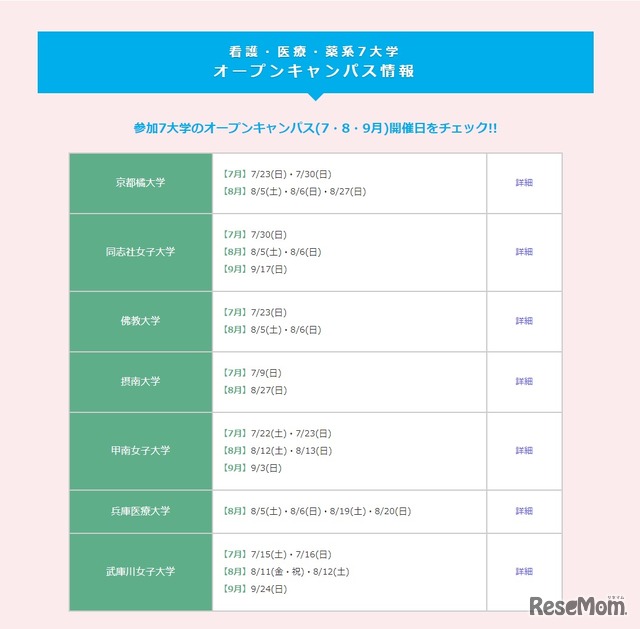 オープンキャンパス情報