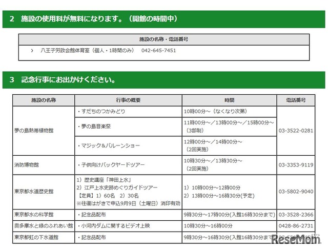 都民の日　施設利用料が無料となる施設および記念行事