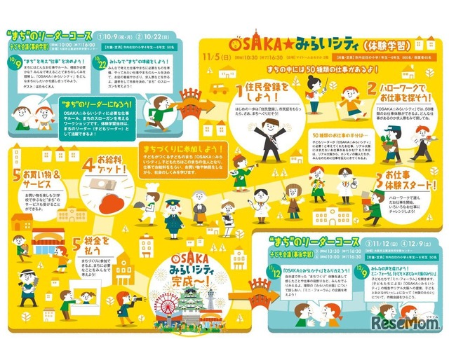 OSAKA☆みらいシティ　体験学習の詳細