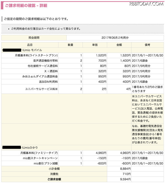 6月の明細