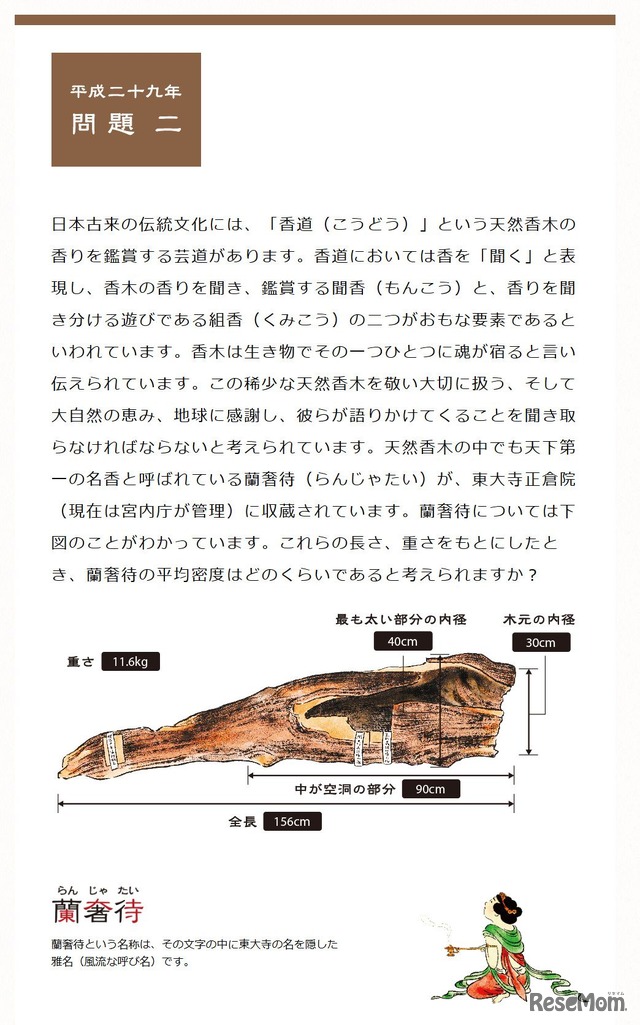 日本数学検定協会「算額1・2・3」　問題ニ　香木「蘭奢待」の平均密度は？