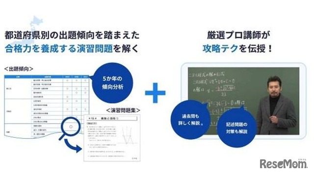 47都道府県別「高校受験対策講座」