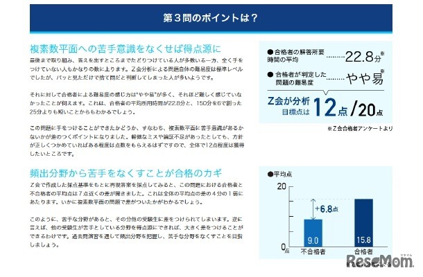 得点差の原因・注意すべきポイントを紹介