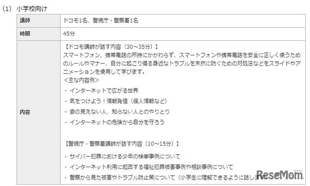 ～みんなで学ぶ～TOKYOネット教室（小学校向け）