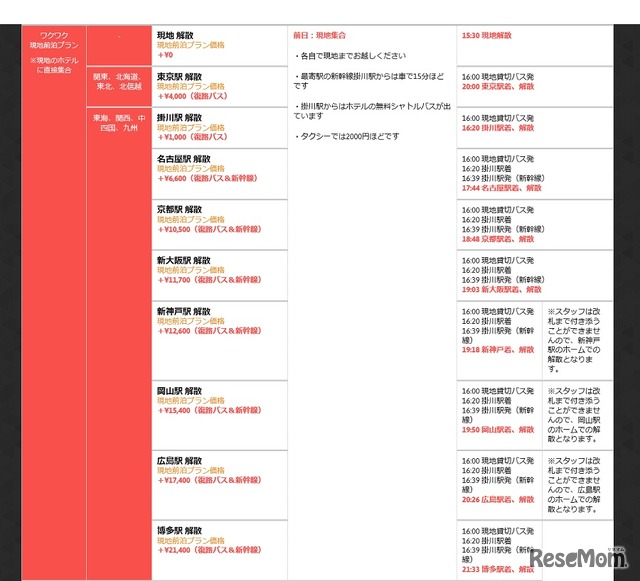 集合解散プラン（ワクワク現地前泊プラン）