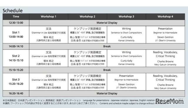 Cambridge Day - 中学・高等学校英語教員向けセミナー2017　スケジュール