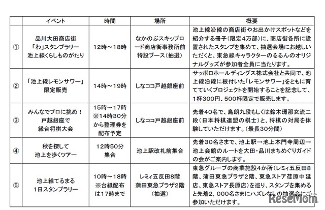 10月9日に開催されるイベント