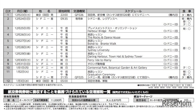 Z会、シェーン海外留学、ISS国際交流センター「冬休み短期語学研修 inシドニー」プログラム日程