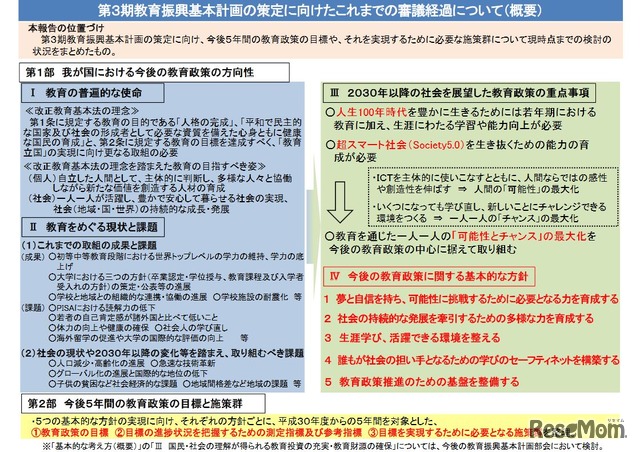 第3期教育振興基本計画の策定に向けたこれまでの審議経過について（概要）