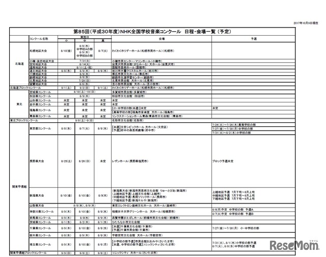 第85回（平成30年度）NHK全国学校音楽コンクール　日程・会場一覧 （予定）※北海道ブロック～関東甲信越ブロック