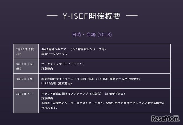 Y-ISEF開催について