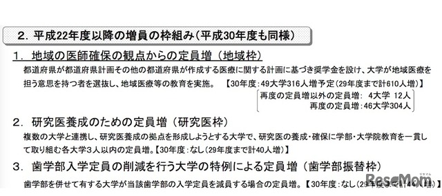 平成22年度以降の増員の枠組み