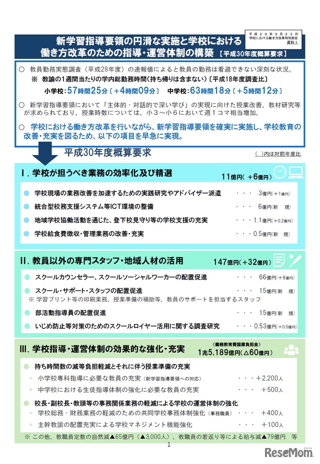 新学習指導要領の円滑な実施と学校における働き方改革のための指導・運営体制の構築【平成30年度概算要求】