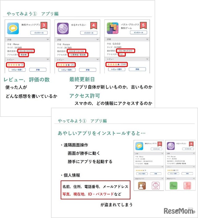 教員用説明スライド例　アプリ利用時のチェックポイント