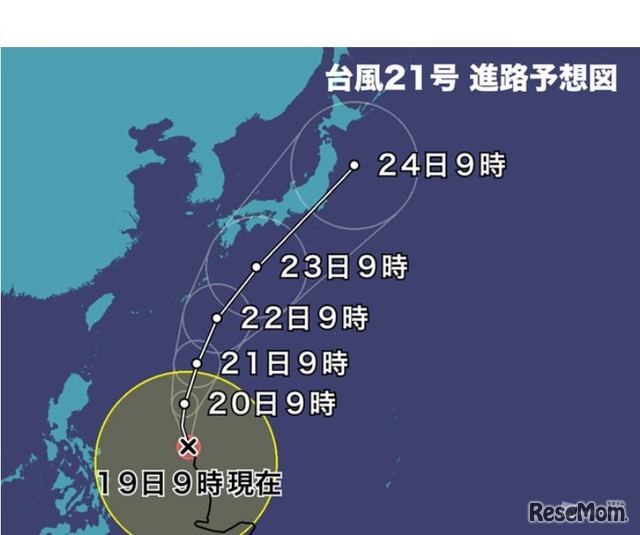 ウェザーニュース「台風21号の経路図」