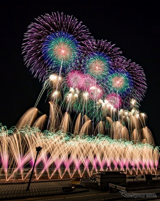 ツインリンクもてぎ 花火と音の祭典（イメージ）