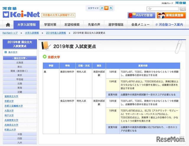 国公立大入試変更点（京都大学）