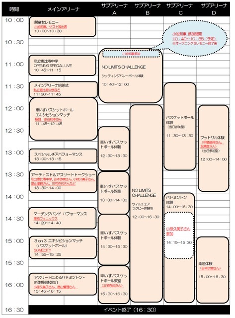 「武蔵野の森総合スポーツプラザ」オープニングイベント開催…スポーツ体験、教室など実施