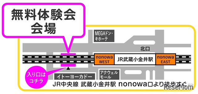 無料体験会会場