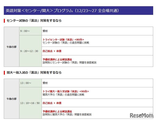 英語対策＜センター／関大＞プログラム（大阪以外の7会場共通）