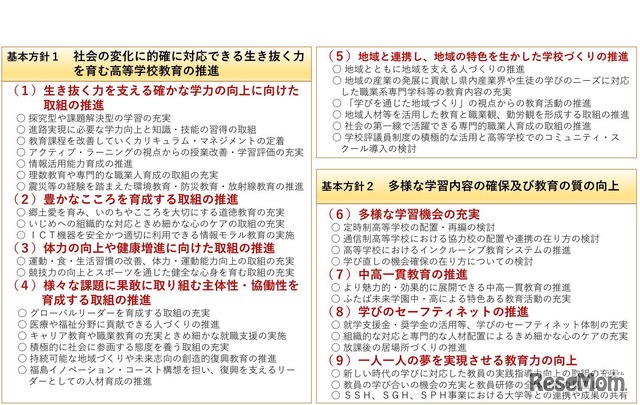 福島県立高等学校改革基本計画（平成31年度～平成40年度）素案の概要