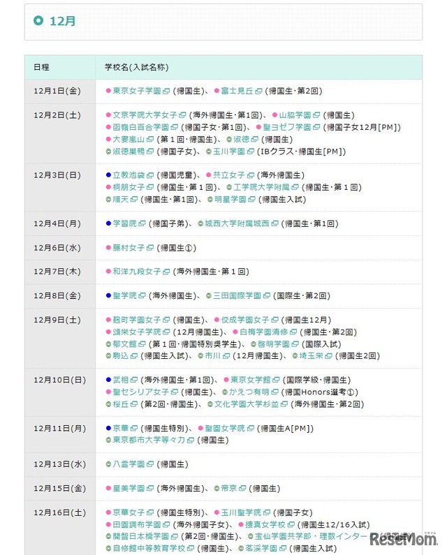 帰国生入試カレンダー 2017年12月（一部）