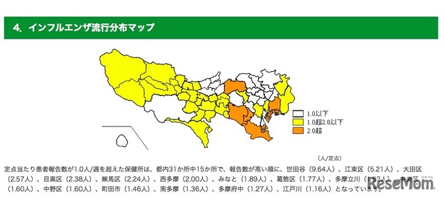 東京都の地域別インフルエンザ発生状況