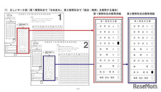 地理歴史、公民における正しいマーク例（第1解答科目で「日本史B」、第2解答科目で「政治・経済」を解答する場合）