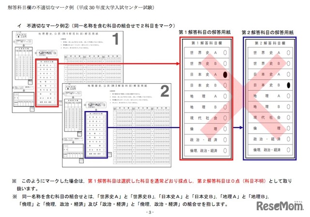 地理歴史、公民における不適切なマーク例（同一名称を含む科目の組合せで2科目をマーク）