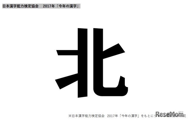 日本漢字能力検定協会　2017年の今年の漢字は「北」