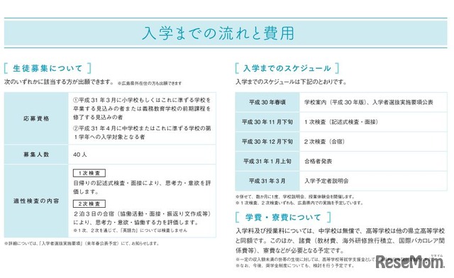 県立広島叡智学園中学校・高等学校　入学までの流れと費用