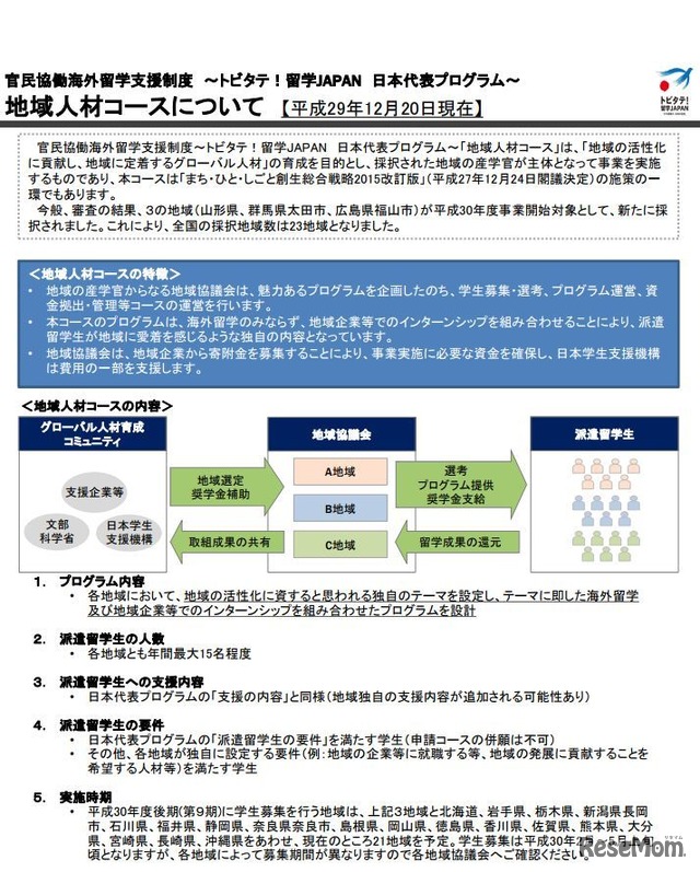 「トビタテ！留学JAPAN日本代表プログラム」地域人材コース