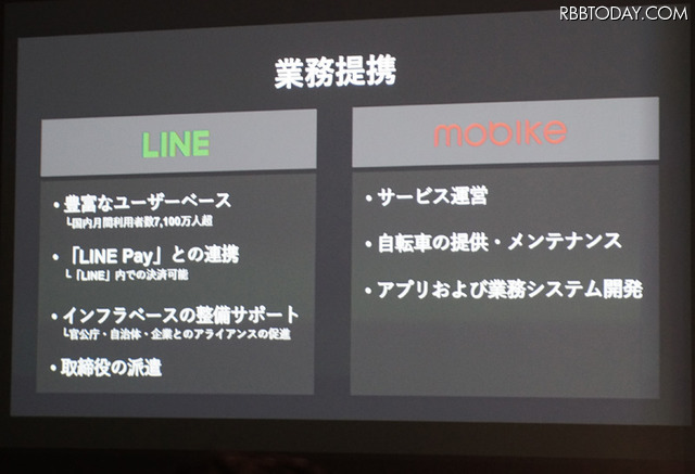 LINEとモバイク、それぞれの強みを持ち寄るかたちで日本版サービスを固めていく