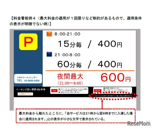 最大料金の適用が1回限りなど制約があるもので、適用条件の表示が明瞭でない例