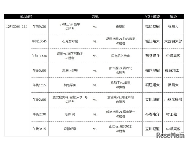 J SPORTSゲスト解説出演予定