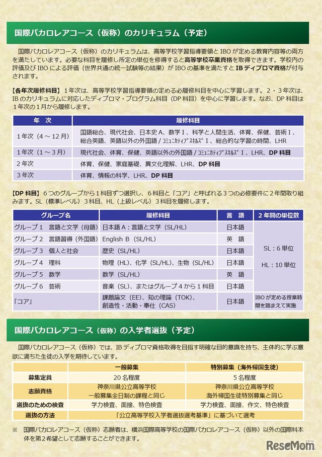 リーフレット「横浜国際高等学校国際科　国際バカロレアコース（仮称）設置に向けて」　カリキュラム予定