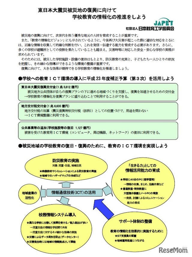 東日本大震災被災地の復興に向けて学校教育の情報化の推進をしよう