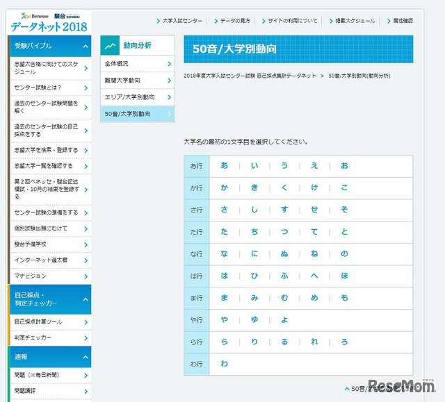 ベネッセ・駿台データネット2018「大学別動向」