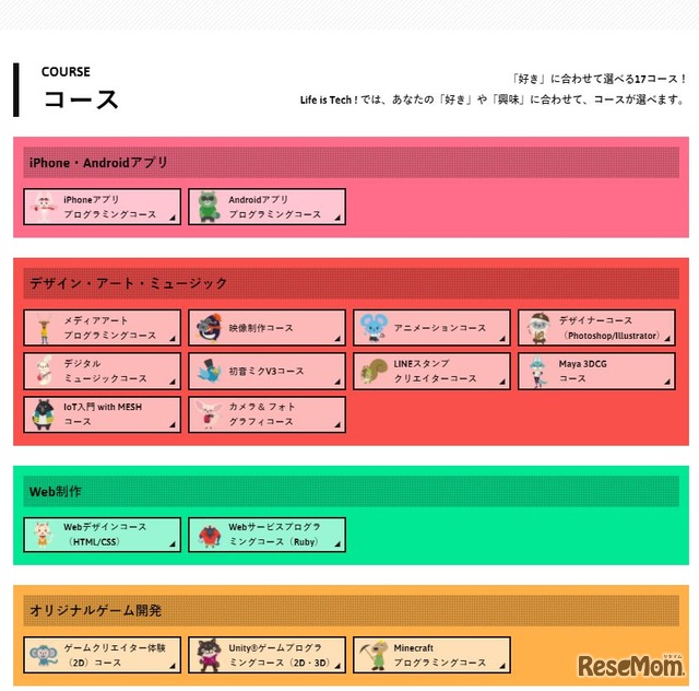 Life is Tech！Spring Camp 2018のコース