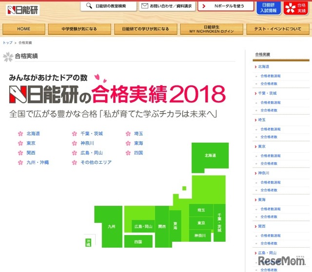 日能研「合格実績2018」