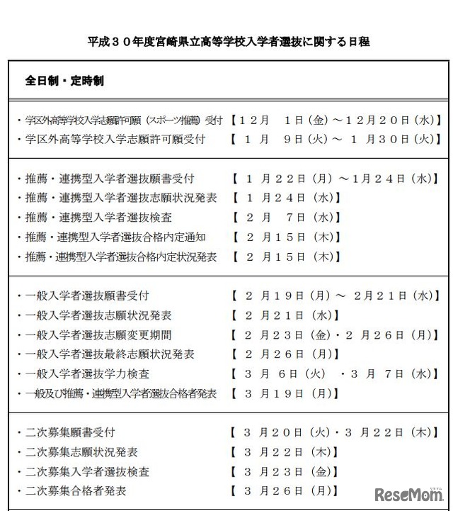 平成30年度宮崎県立高等学校入学者選抜に関する日程