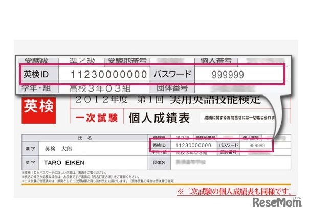 英検IDの記載場所（個人成績表、本会場受験者向け）