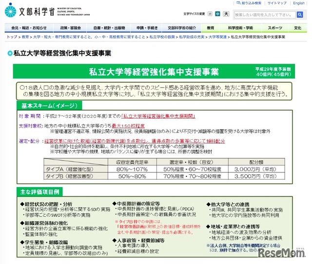 文部科学省「私立大学等経営強化集中支援事業」